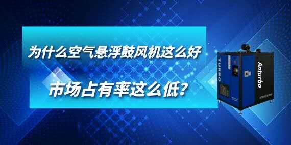 為什么空氣懸浮鼓風(fēng)機這么好，市場占有率這么低？